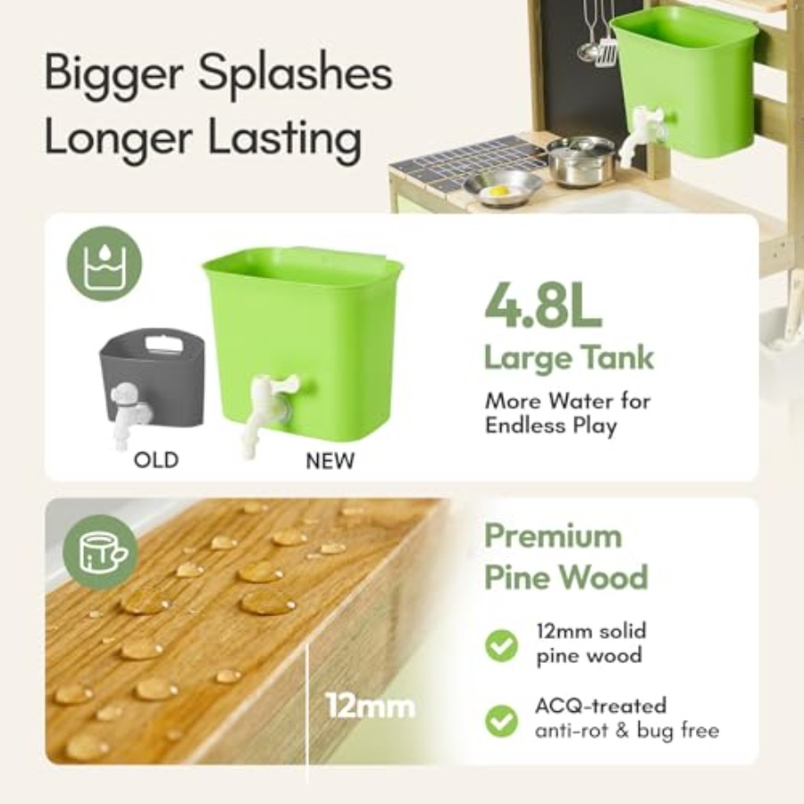 Zewnętrzna kuchnia do zabawy w – Kids Outdoor Sink recenzja i cena