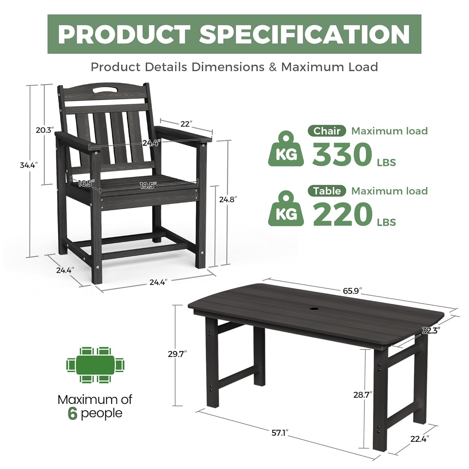 Zestaw mebli ogrodowych z HDPE – Kids Outdoor Dining Table recenzja i cena