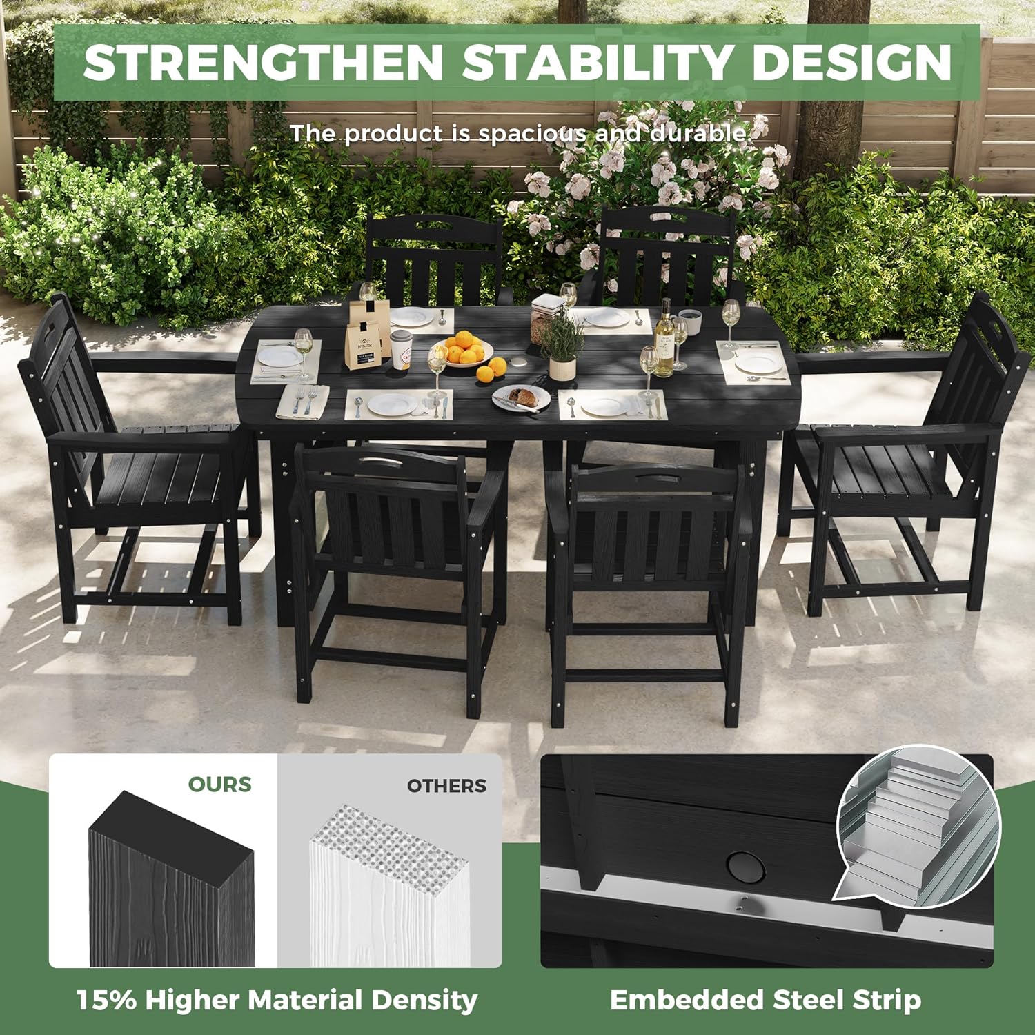Zestaw mebli ogrodowych z HDPE – Kids Outdoor Dining Table recenzja i cena